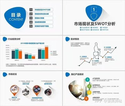 平面设计得前景分析