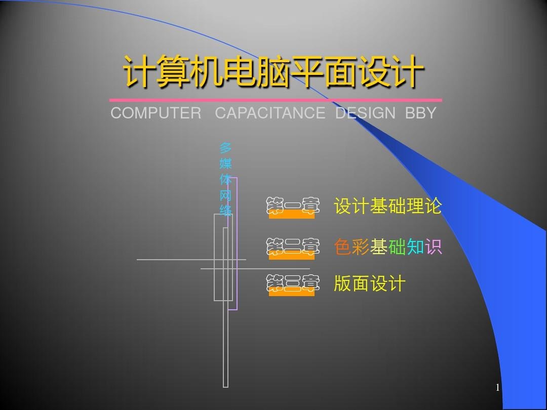 平面设计基础知识课件
