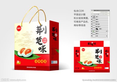 礼盒包装平面设计图