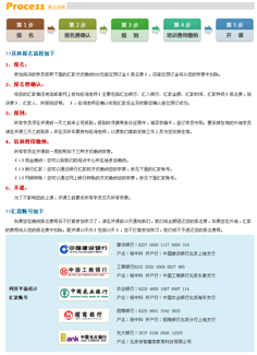 平面设计证书报名时间