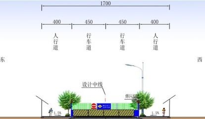 线路大修平面设计的方法