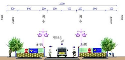 线路大修平面设计的方法