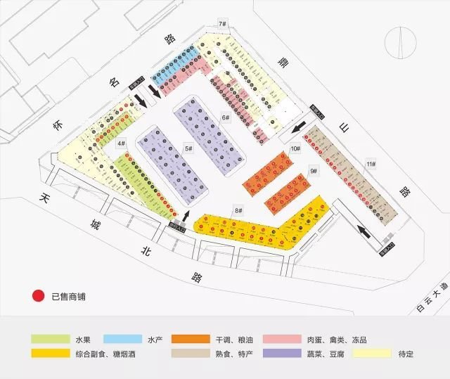 采购行业平面设计图