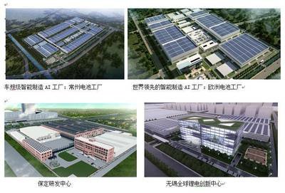 采购行业平面设计图