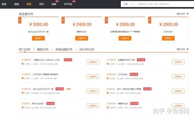 平面设计赚外快的网站