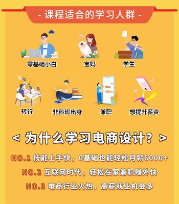 ps和平面设计报班兼职