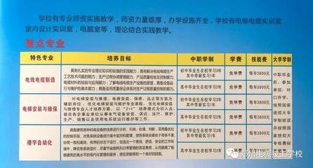 郑州平面设计技校哪家好