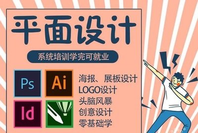 高端设计平面设计专业课程