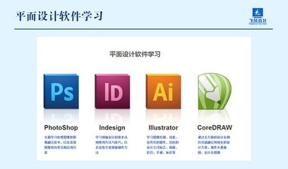 平面设计最少要学软件
