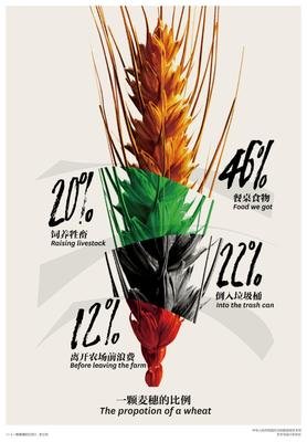 平面设计的成果都有哪些