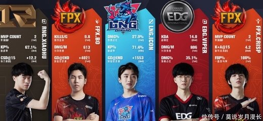 平面设计颜色搭配如何学习