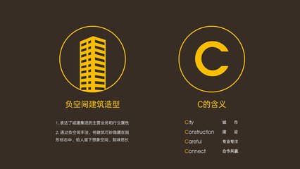 logo是由平面设计吗