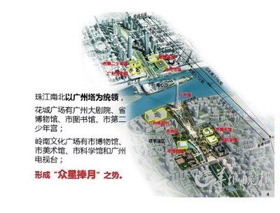 广州平面设计布局