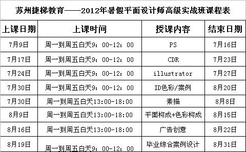 青岛高级平面设计师招聘