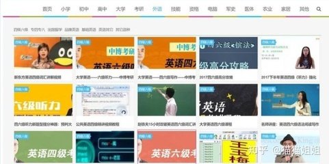 平面设计软件分类汇总数据