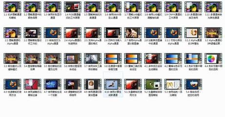 平面设计软件分类汇总数据
