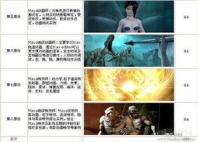 潼南平面设计培训学校