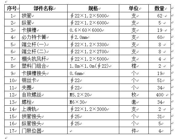 北京智能平面设计价格市场