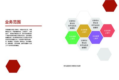 平面设计公司业务范围