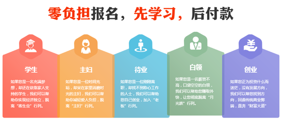 线下平面设计推荐就业方向