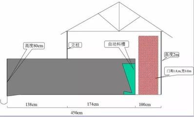 大型猪场平面设计图