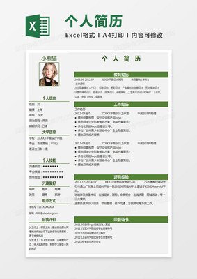 平面设计师工种编码