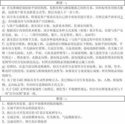 平面设计都有那些岗位
