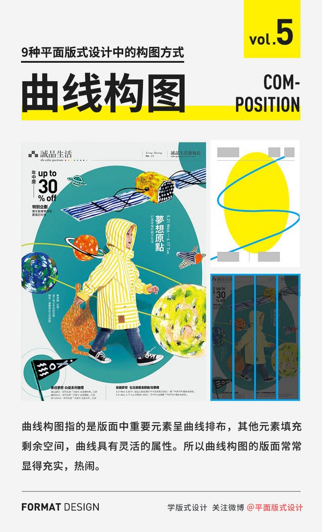 平面设计常用版式大全集