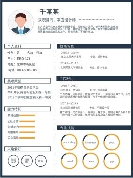 应聘平面设计方案