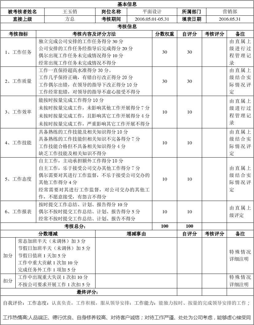 平面设计中专生目标