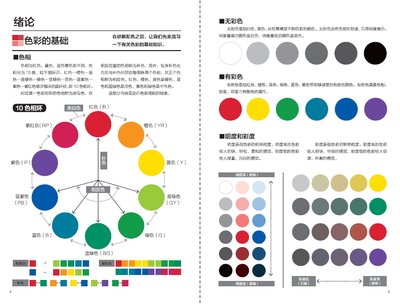 平面设计用料知识