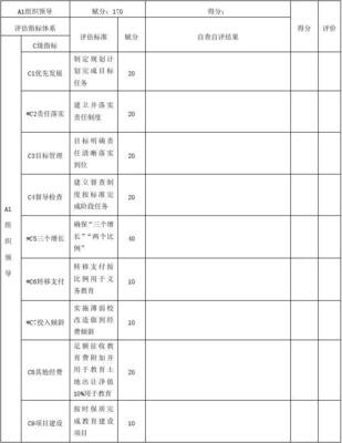 平面设计日常任务表图