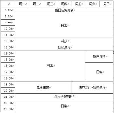 平面设计日常任务表图