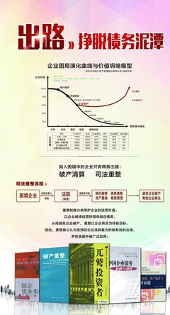 海报曲线平面设计软件下载