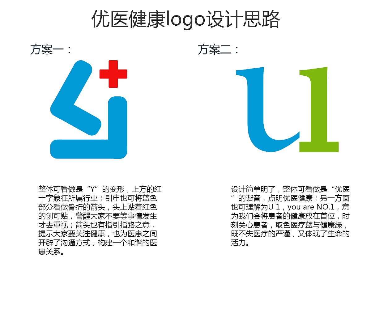 平面设计方案优化思路