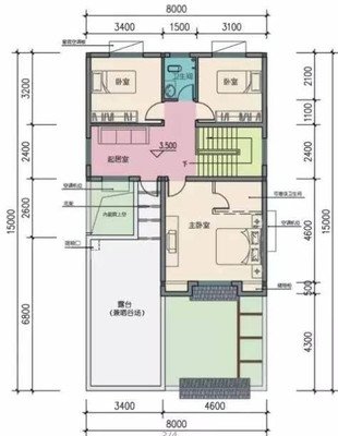 长条型房屋平面设计