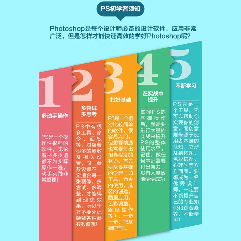 初学平面设计软件推荐