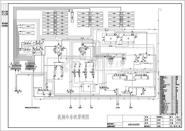平面设计原理案例图集大全