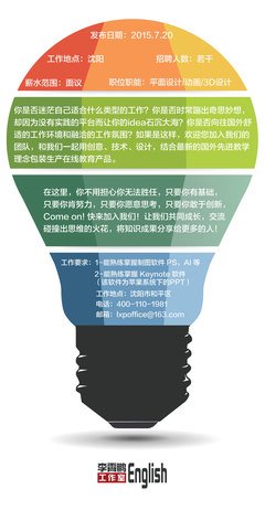 沈北平面设计公司招聘