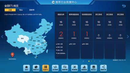 平面设计中央大屏图片