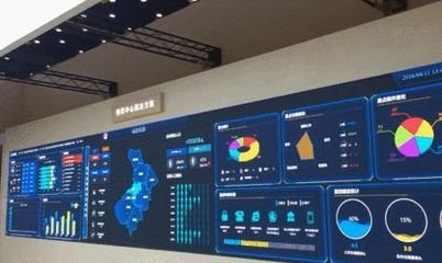 平面设计中央大屏图片