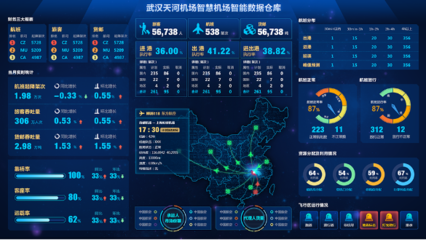 平面设计中央大屏图片
