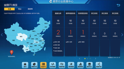平面设计中央大屏图片