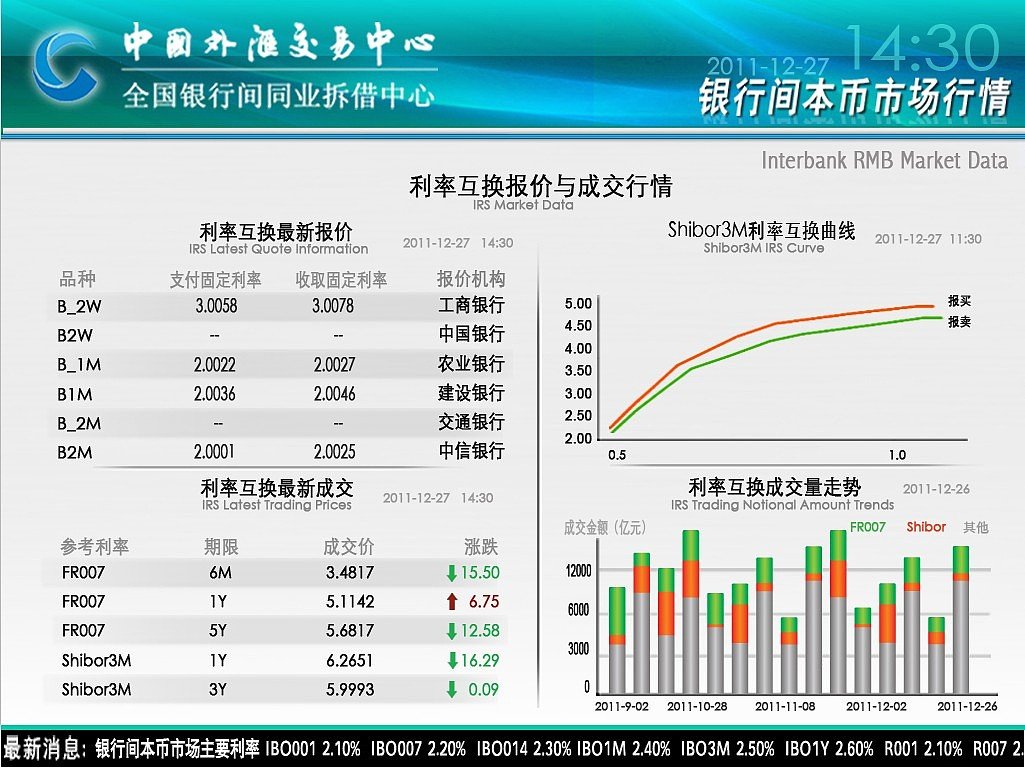 平面设计中央大屏图片