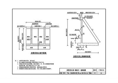 钢筋平面设计标注