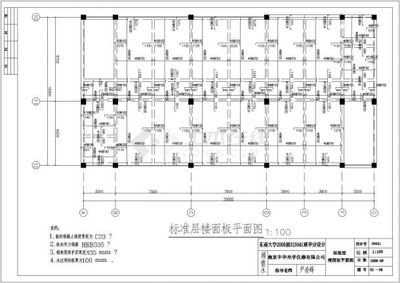钢筋平面设计标注