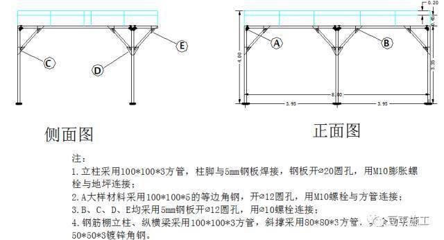 钢筋平面设计标注