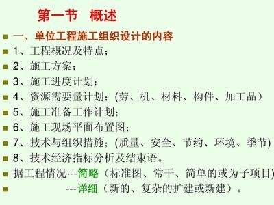 平面设计食物节约方案图片