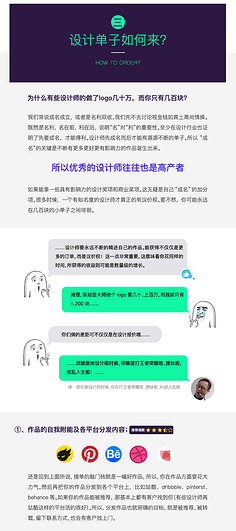 平面设计人如何接单