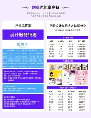 在家做平面设计又做副业